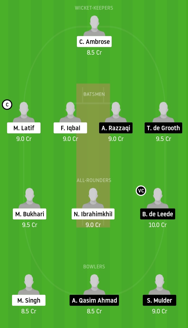 Crickinfo Fantasy Games Info