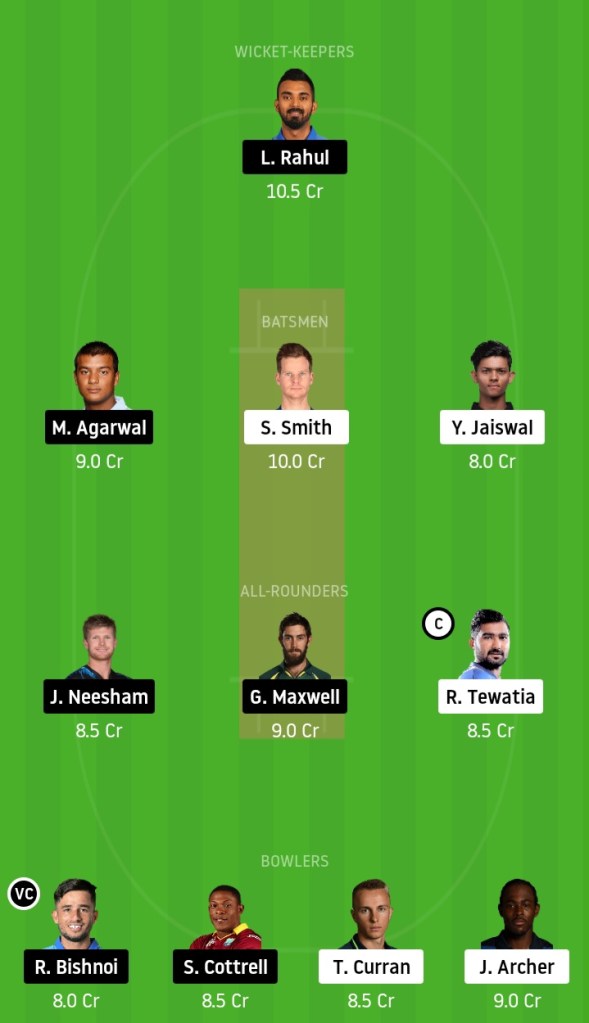 RR vs KXIP Dream11 Team Prediction