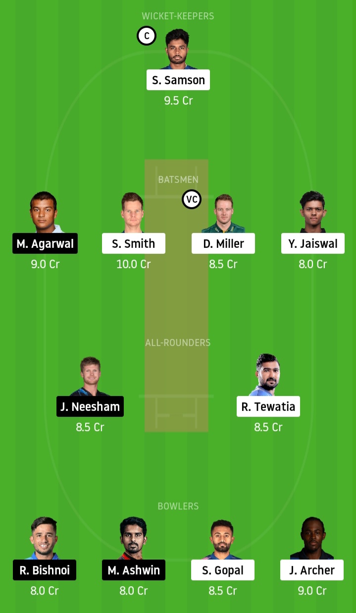 RR vs KXIP Today Match