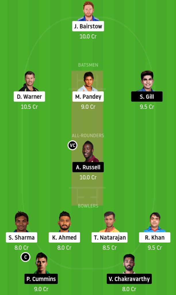  SRH vs KKR Dream11 Match Preview  Crickinfo