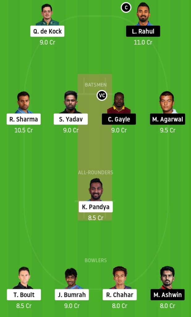  MI vs KXIP bet odds Crickinfo