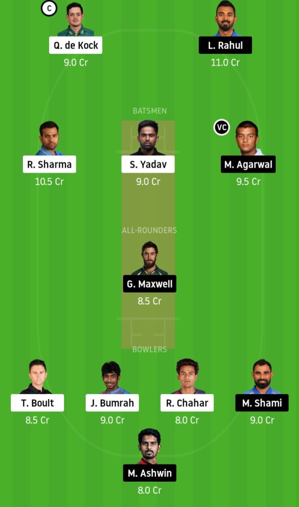  MI vs KXIP Betting tips Crickinfo