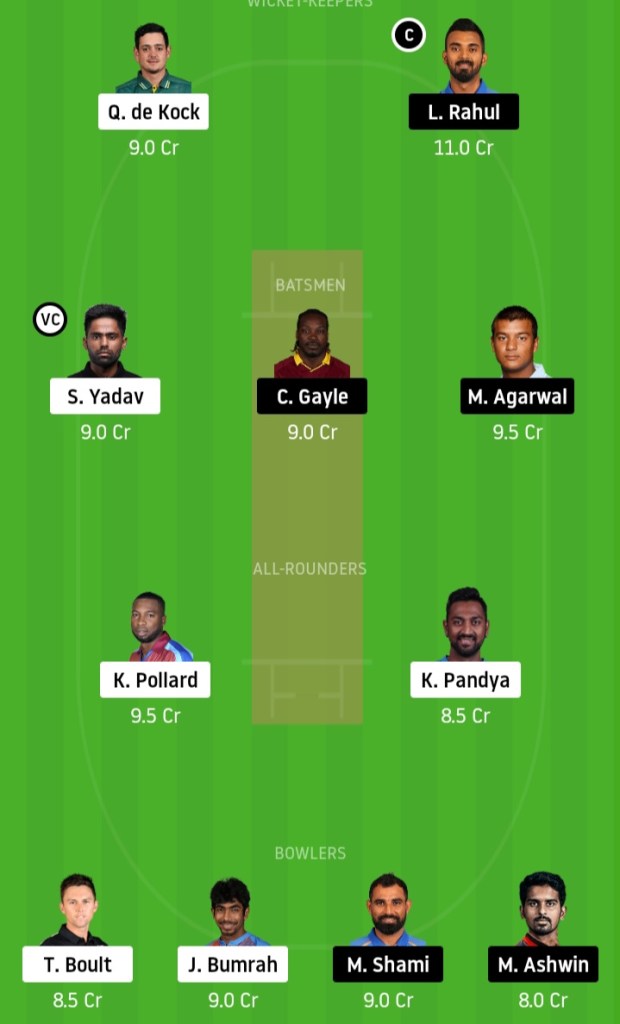 MI vs KXIP Dream11 Match Prediction Crickinfo