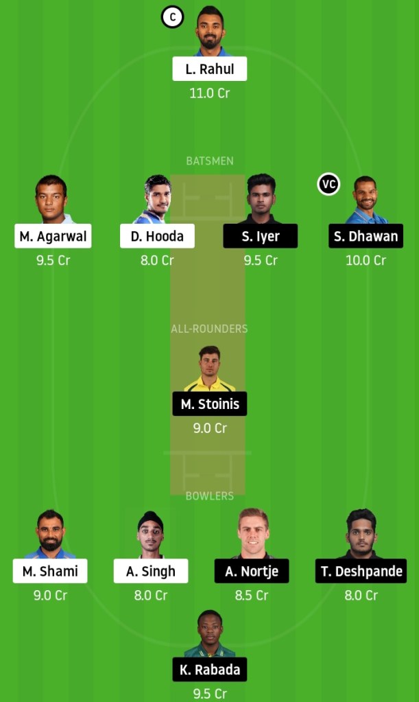 KXIP vs DC www.crickinfo.in