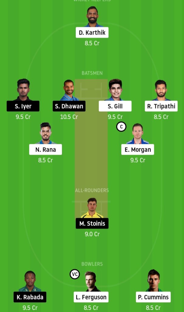 KKR vs DC Dream11 Team Prediction