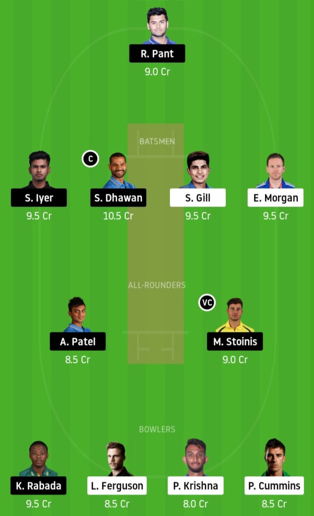 KKR vs DC Dream11 Team Prediction