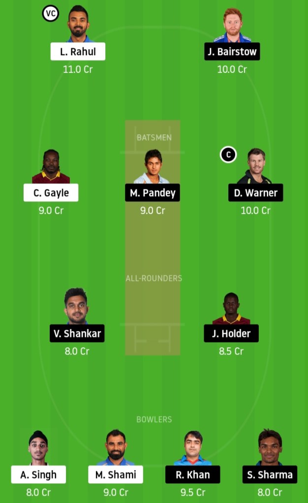 KXIP vs DC Dream11 Team PredictionCrickinfo