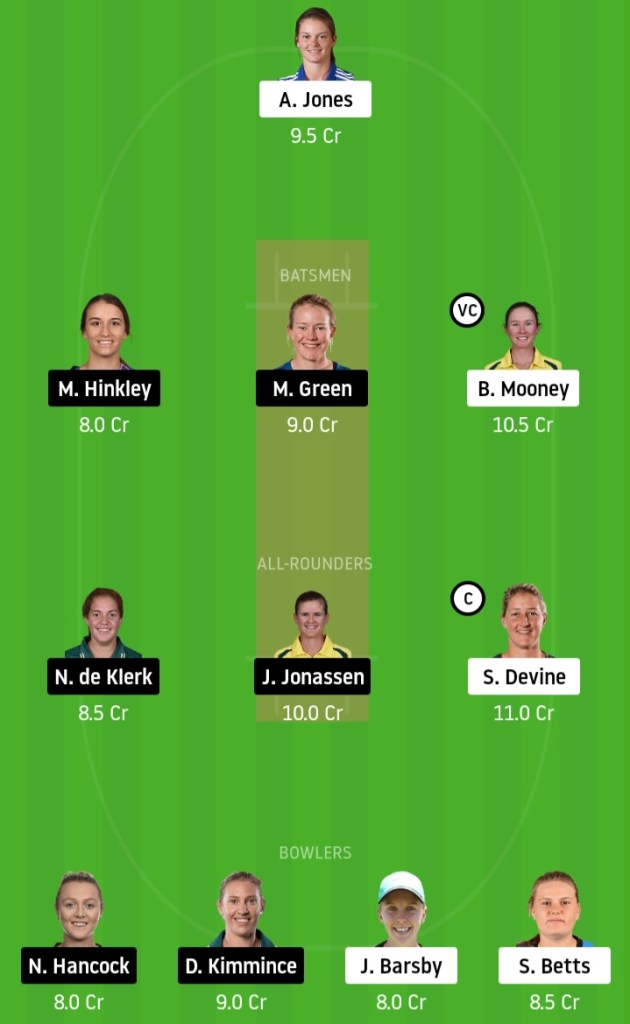 KXIP vs DC www.crickinfo.in