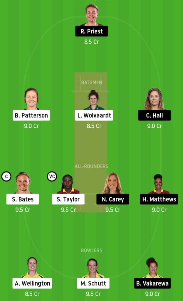 KXIP vs DC www.crickinfo.in