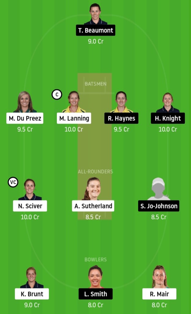 KXIP vs DC www.crickinfo.in