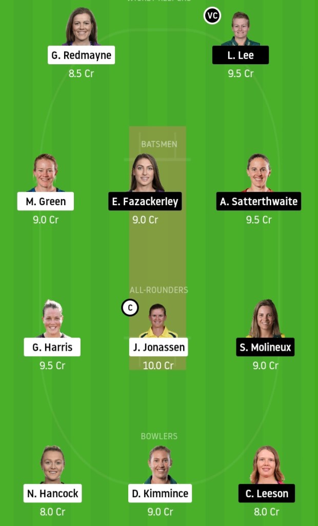 KXIP vs DC www.crickinfo.in