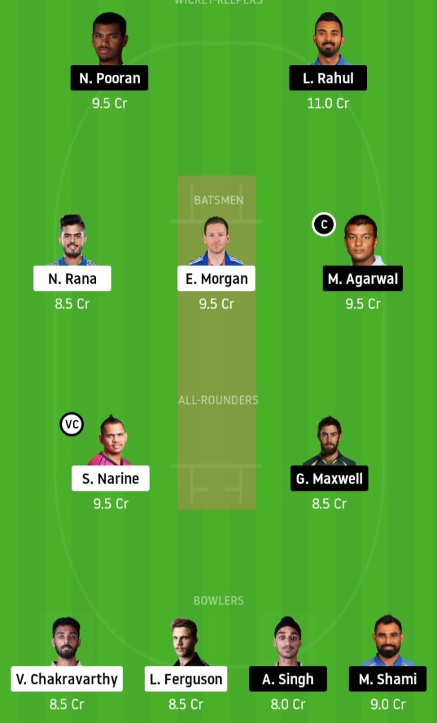 KKR vs KXIP Match Preview