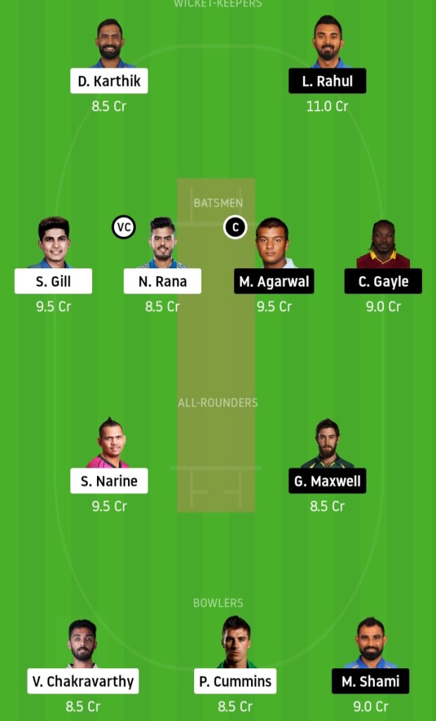 KKR vs KXIP Dream11 Team Suggestion