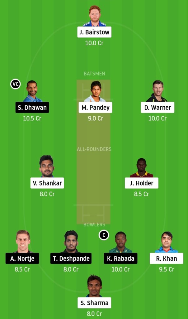 SRH vs KKR Dream11 Team Prediction