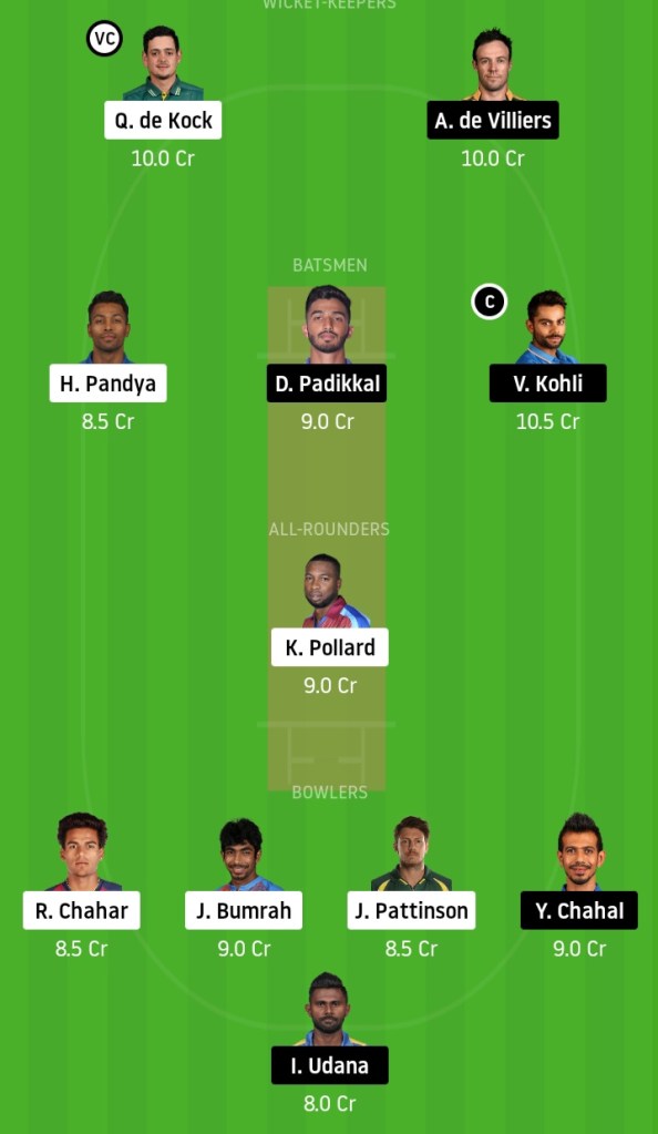 MI vs RCB bet tips, bet winner,bet365,  Crickinfo