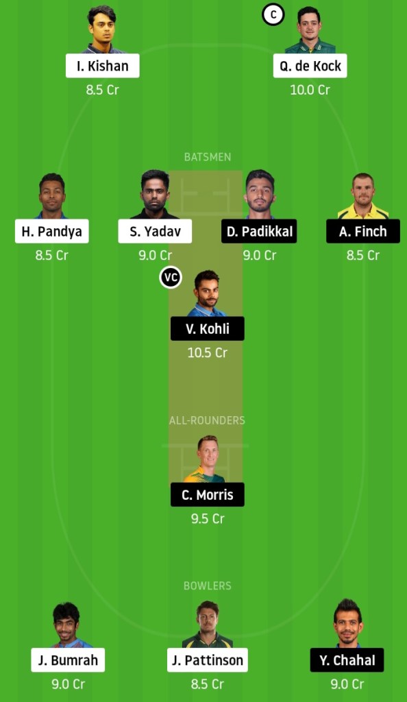  MI vs KXIP bet odds Crickinfo