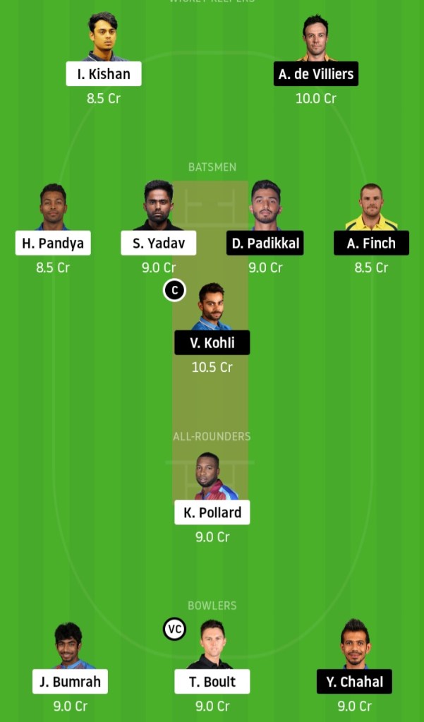 MI vs RCB Dream11 Match Prediction