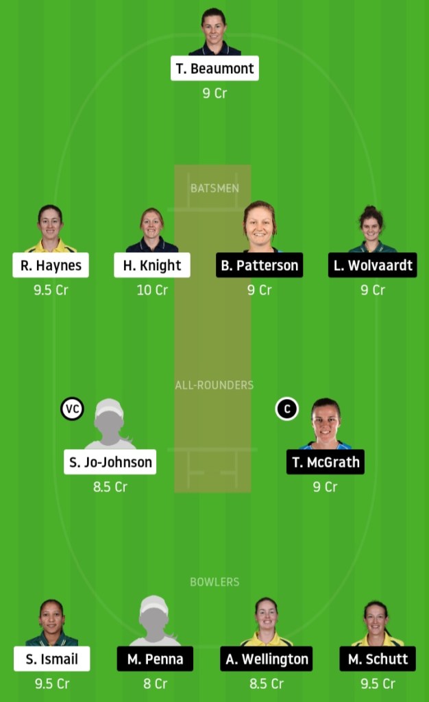 KXIP vs DC www.crickinfo.in