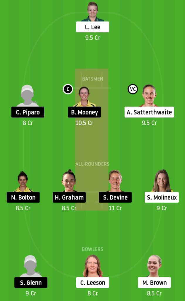 KXIP vs DC www.crickinfo.in