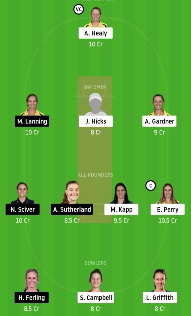 KXIP vs DC www.crickinfo.in