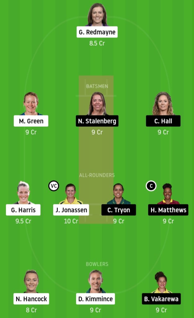 KXIP vs DC www.crickinfo.in