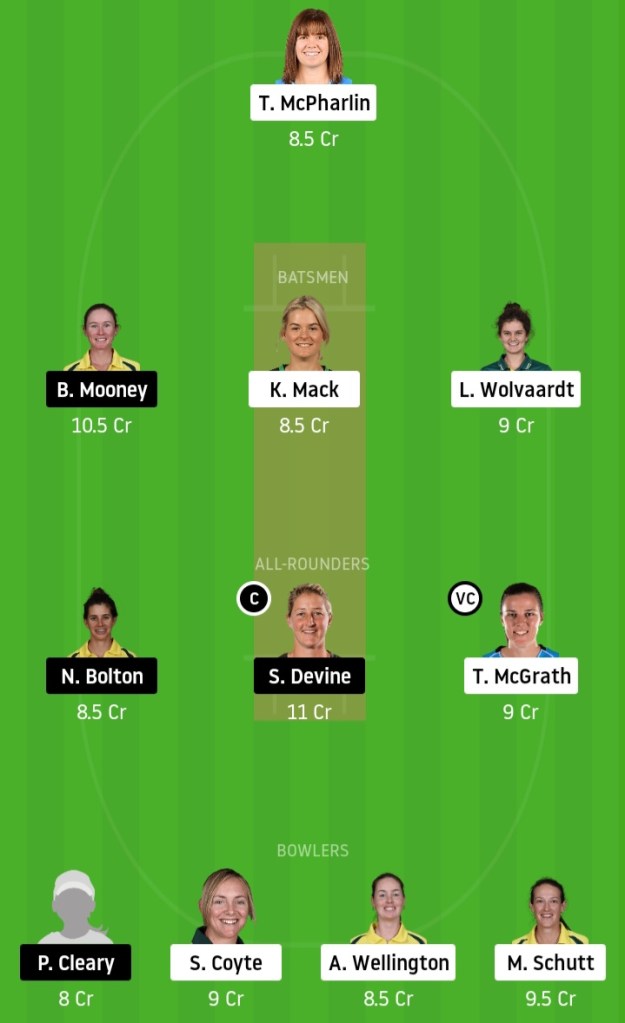 KXIP vs DC www.crickinfo.in