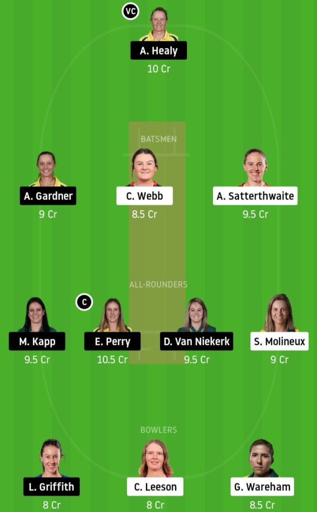 KXIP vs DC www.crickinfo.in