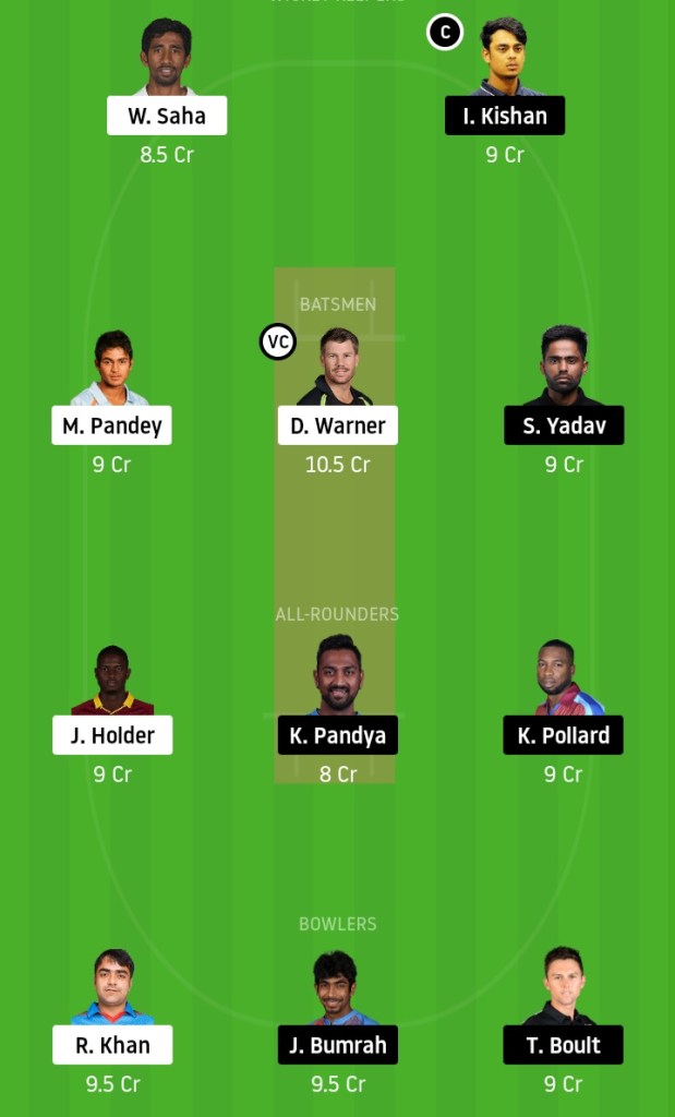 SRH vs MI Match Preview Crickinfo