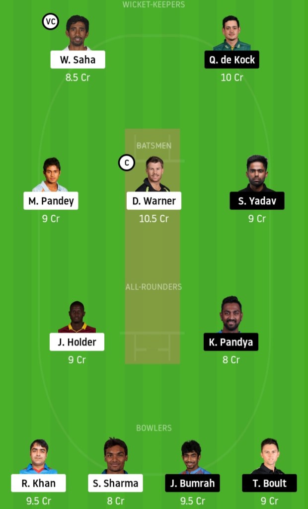 SRH vs MI Dream11 Match Preview www.crickinfo.in