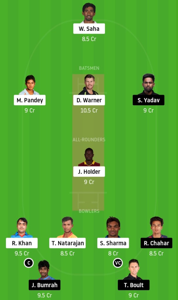 SRH vs MI Dream11 Team Prediction www.crickinfo.in