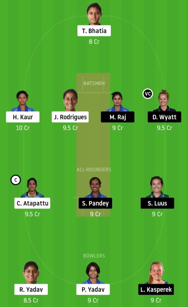 SUP vs VEL Match Preview 2020 www.crickinfo.in