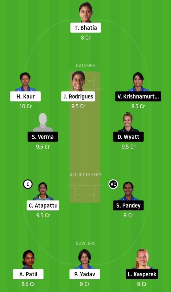 SUP vs VEL Dream11 Match Prediction www.crickinfo.in
