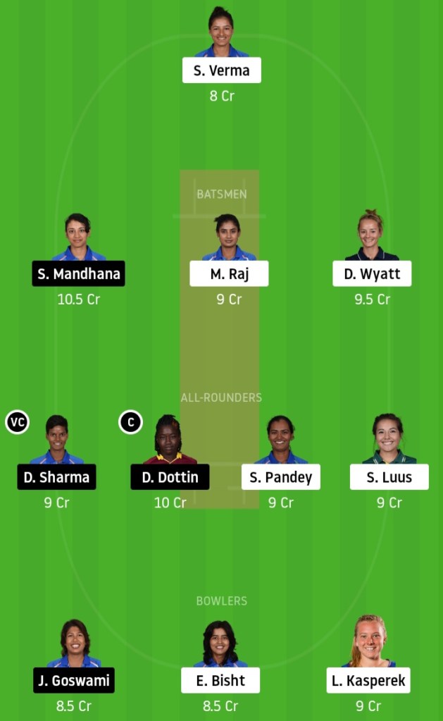 VEL vs TRA Dream11 Match Prediction www.crickinfo.in