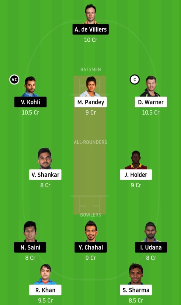 SRH vs MI Proteammaker www.crickinfo.in