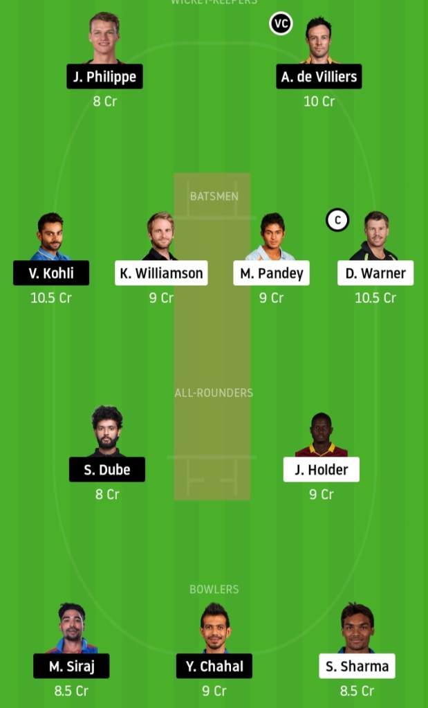 SRH vs MI Dream11 Match Preview www.crickinfo.in