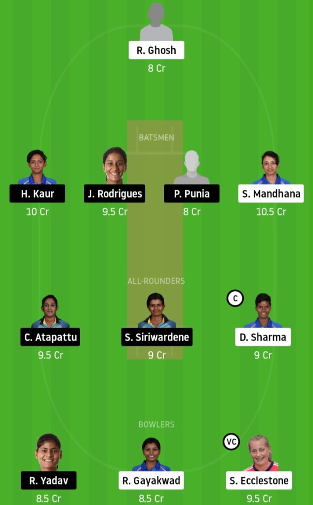 VEL vs TRA Dream11 Team PredictionCrickinfo