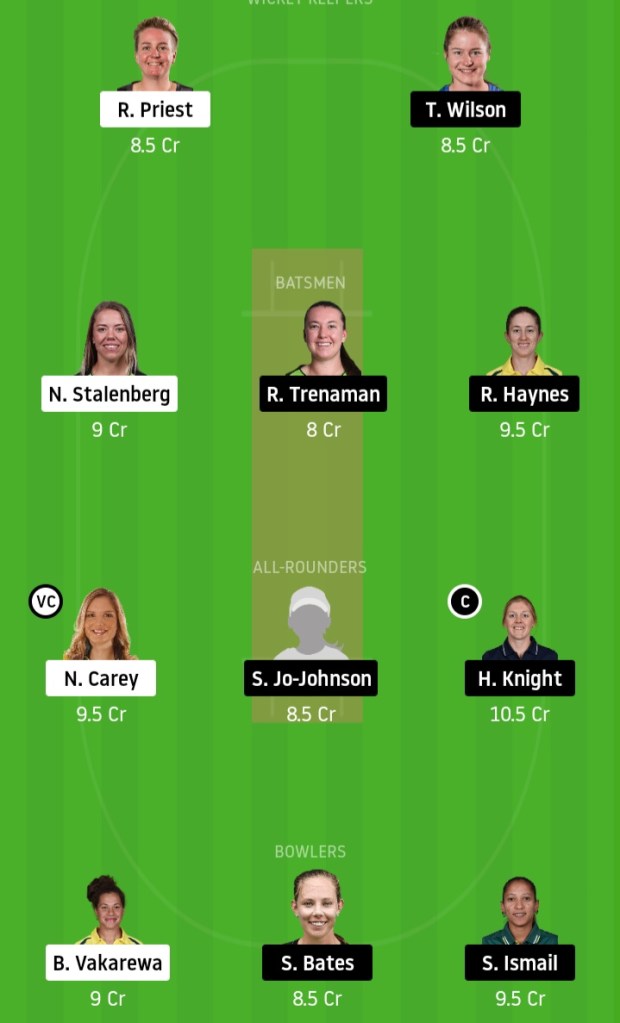 HB-W vs ST-W Dream11 Team Prediction www.crickinfo.in