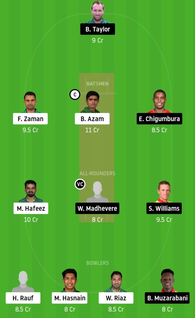 PAK vs ZIM Dream11 Team Prediction