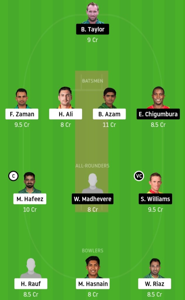 PAK vs ZIM Dream11 Team Prediction