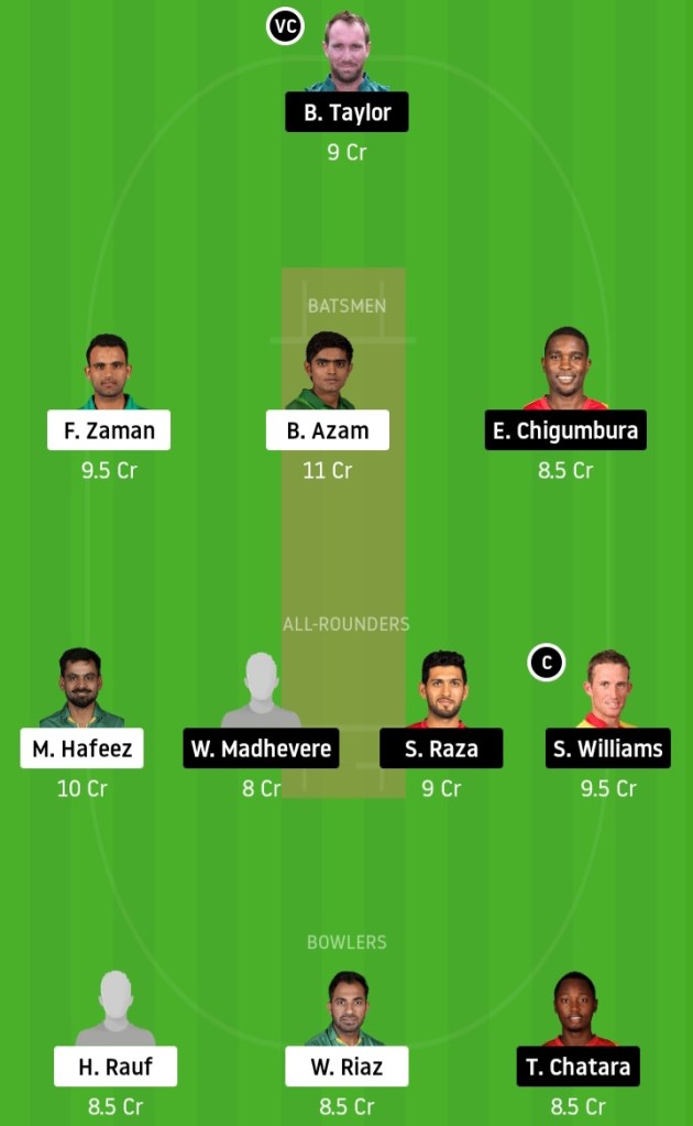 PAK vs ZIM Dream11 Team Prediction