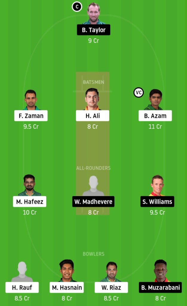 PAK vs ZIM Dream11 Team Prediction