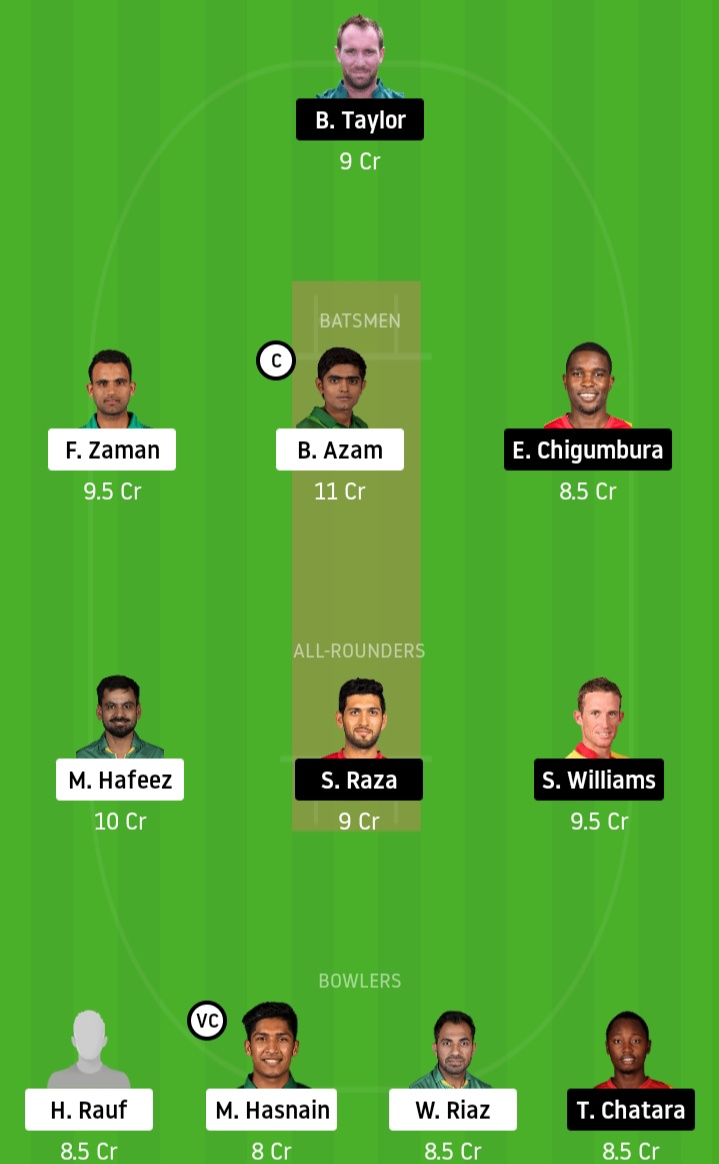 PAK vs ZIM Dream11 Team Prediction