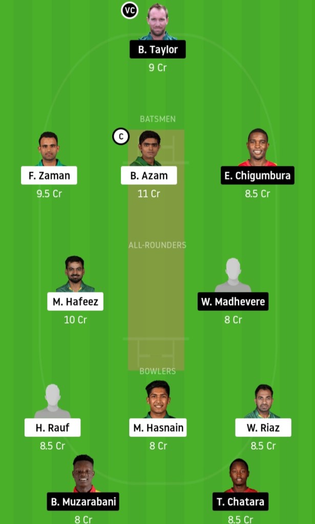 PAK vs ZIM Dream11 Team Prediction
