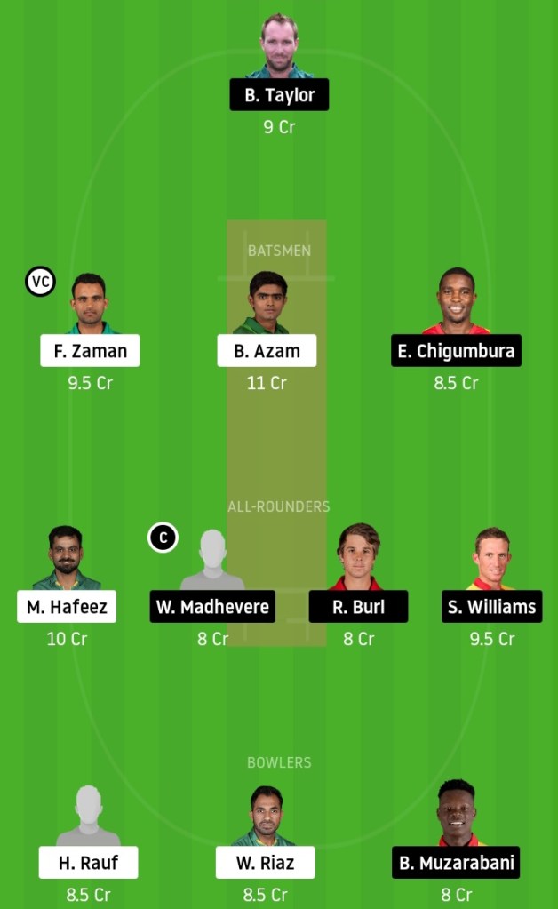 PAK vs ZIM Dream11 Team Prediction