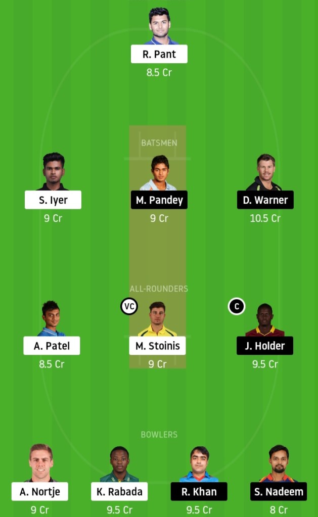  SRH vs KKR Dream11 Match Preview  Crickinfo