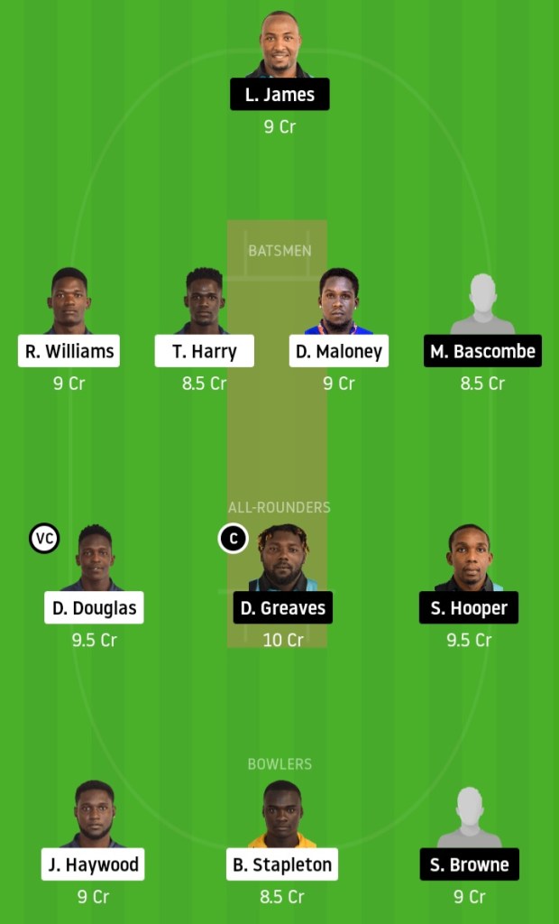 www.crickinfo.in