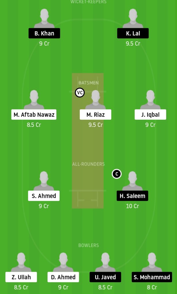 KXIP vs DC www.crickinfo.in