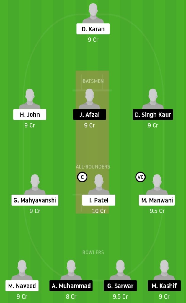 KXIP vs DC www.crickinfo.in