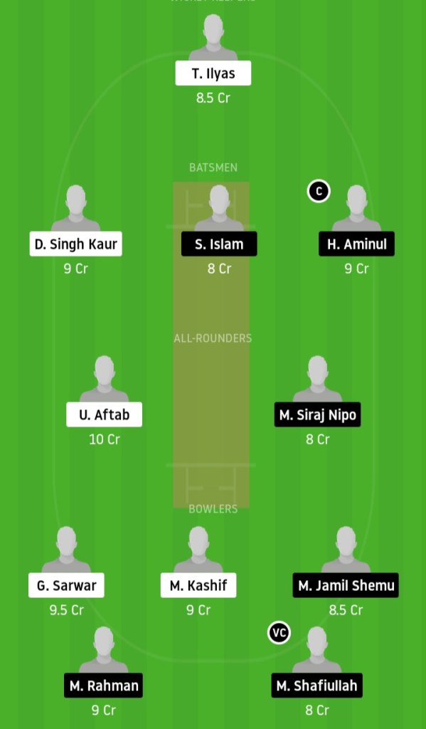 KXIP vs DC www.crickinfo.in