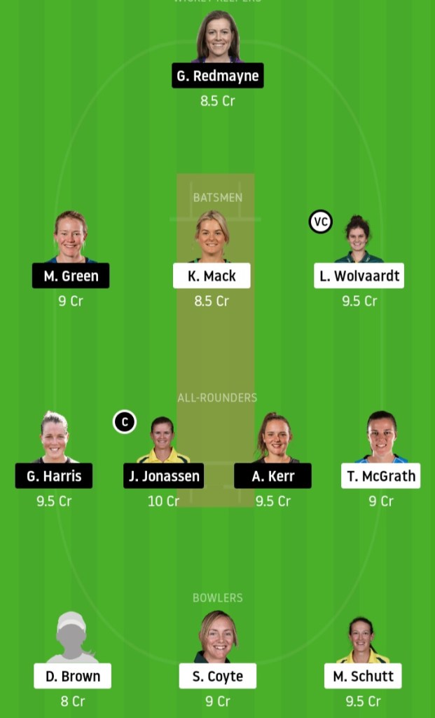 KXIP vs DC www.crickinfo.in